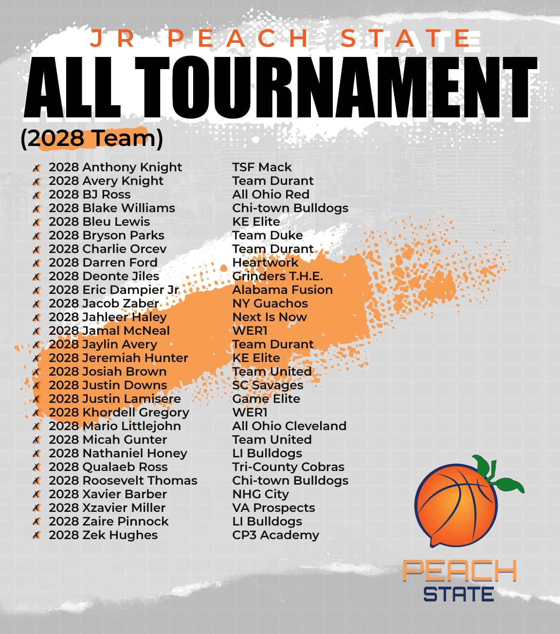 2028 All Jr Peach State Team Independent Hoops